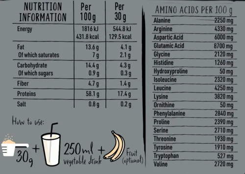 OKAMI COCO PROTEIN