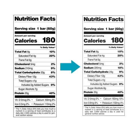 Quest-chocolate-sprinkled-new-nutrition-fact