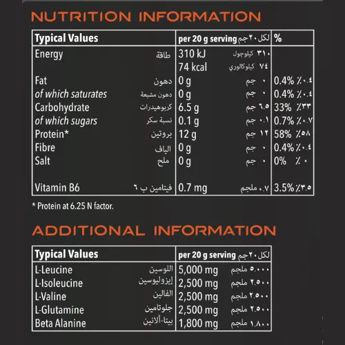 Wawan Nutrition, WBCAA, Tang Mango, 400g – Image 2