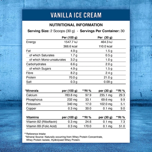 applied-nutrition-CRITICAL-WHEY-PROTEIN-vanilla-nutri-site