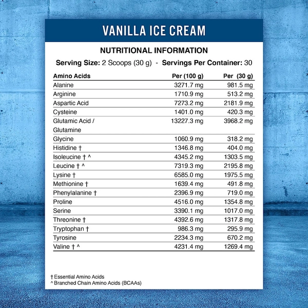 applied-nutrition-CRITICAL-WHEY-PROTEIN-vanilla-nutri2-site