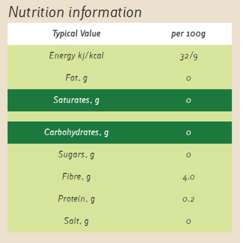 better-than-foods-konjac-385g-nutrition-facts (500x500
