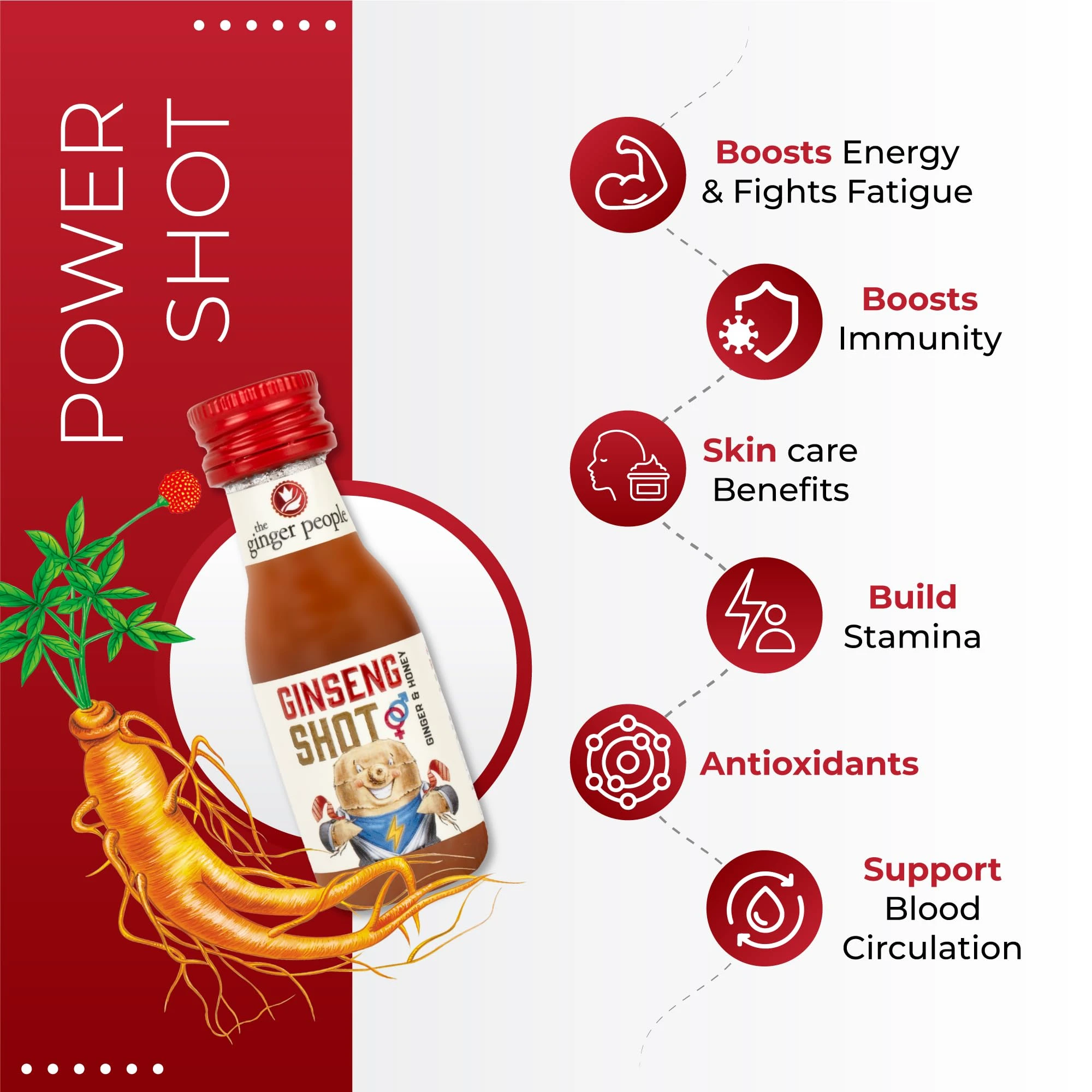 The Ginger People - Ginseng Shot with Ginger & Honey 30ml - Image 2