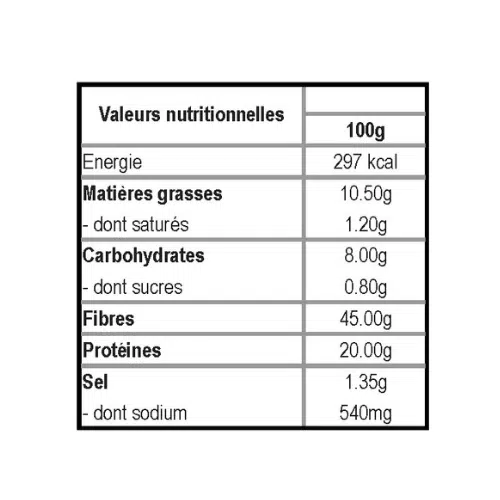 Feeling Ok, Chapelure Protéinée, Keto Friendly, 250g - Image 3