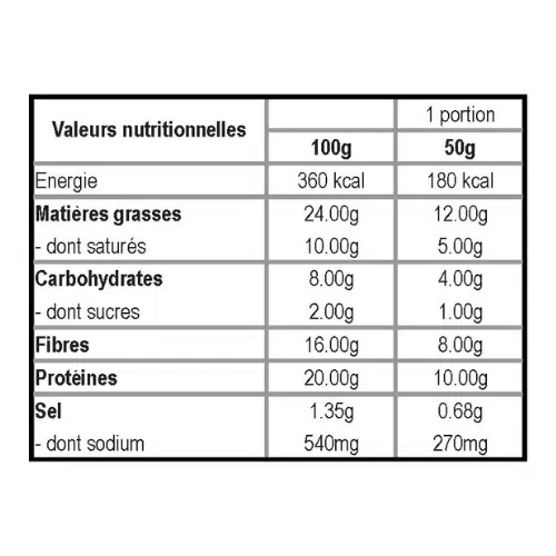 Feeling Ok, Protein Croissant with Cereals, 50g – Image 3