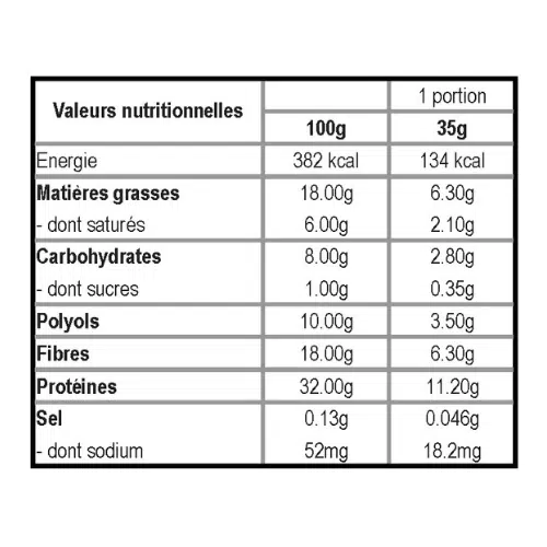 Feeling Ok, SavordOK, Protein Biscuits, Cocoa, 35g – Image 3