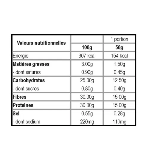 Feeling Ok, Tagliatelle with Cuttlefish Ink, Low Carb, 500g – Image 2