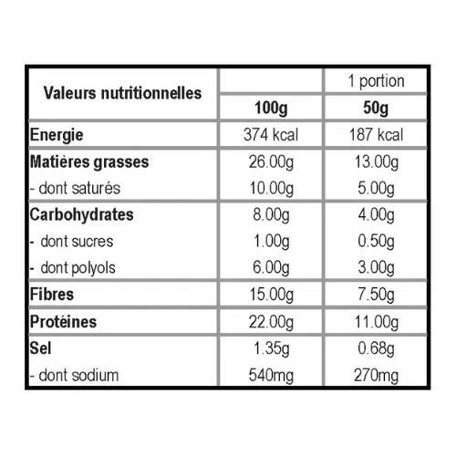 Feeling Ok, Choco Toast, 50g - Image 5