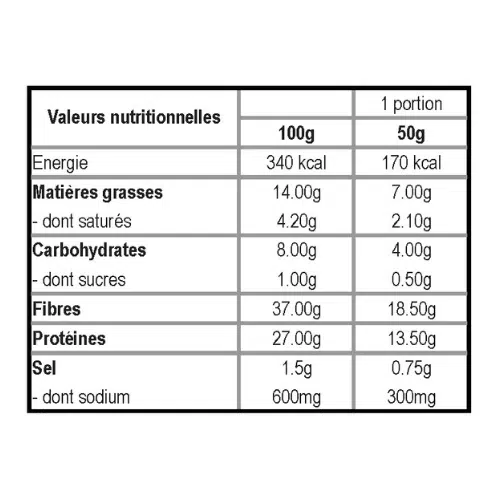 Feeling Ok, Crackers Proteiné, Paprika & Tomate, 50g - Image 3