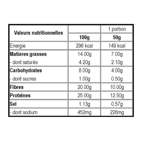 Feeling Ok, Pain Sandwich Proteiné, 50g - Image 2